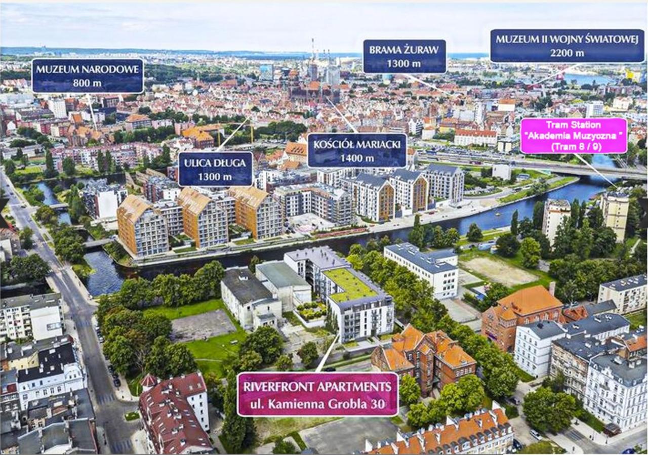 Jacuzzi Apartamenty Gdansk - Relax Apartments Exteriör bild